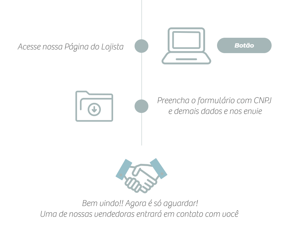 Como ser revendedor